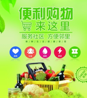 生鲜超市图片
