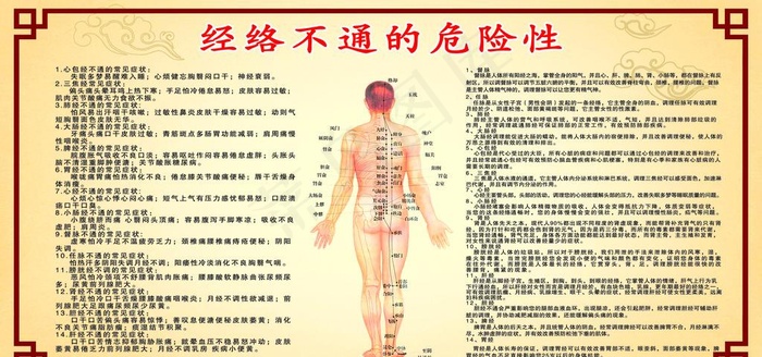 经络不通图片psd模版下载