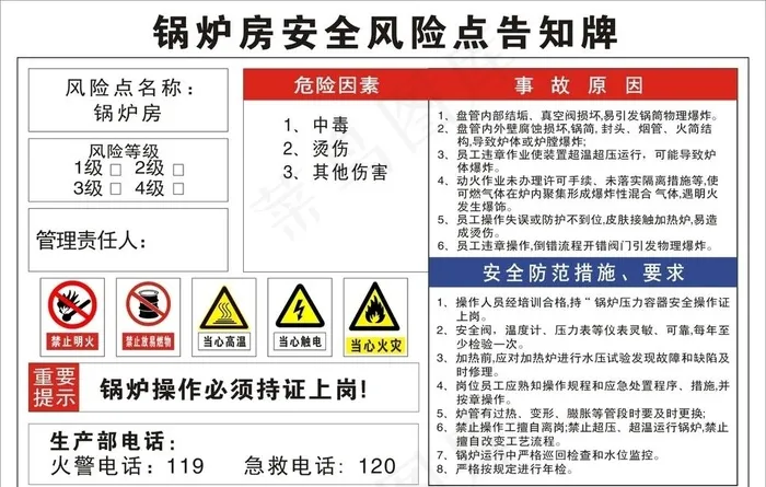 锅炉房安全风险点告知牌图片cdr矢量模版下载