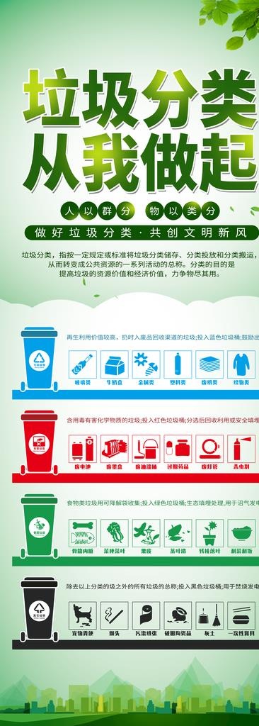 垃圾分类图片(4134X10648(DPI:150))psd模版下载