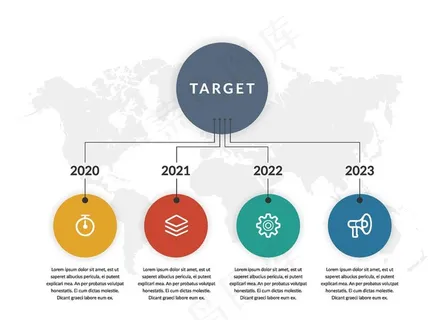 PPT思维导图分析素材图片