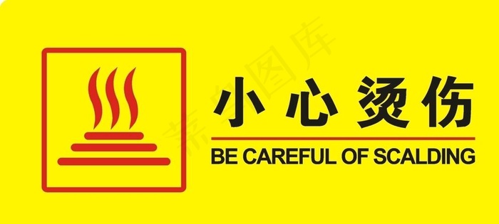 小心烫伤图片cdr矢量模版下载