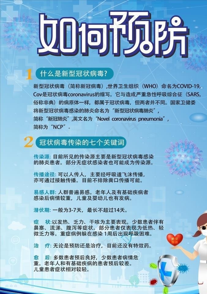 新型冠状病毒图片cdr矢量模版下载