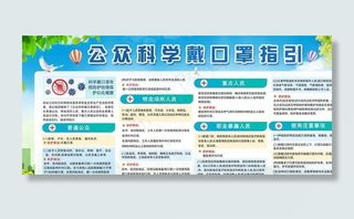 戴口罩指引图片