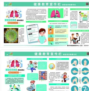 新冠病毒防范宣传栏图片