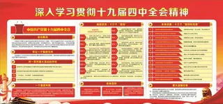 十九届四中全会图片