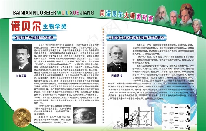 科学家简介图片(210X297)cdr矢量模版下载