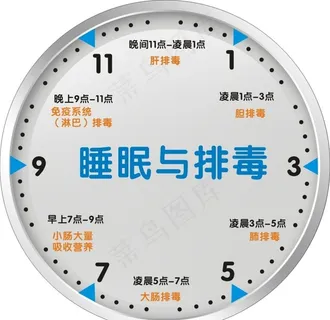 睡眠表图片 睡眠表图片