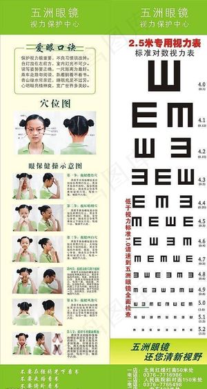 2008年最新视力表及眼保健操图片