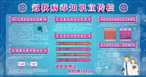 新冠病毒宣传栏图片