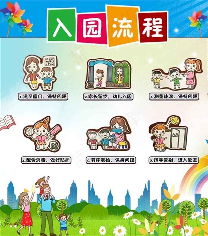 幼儿园入园流程海报图片(4403X4838(DPI:96))psd模版下载