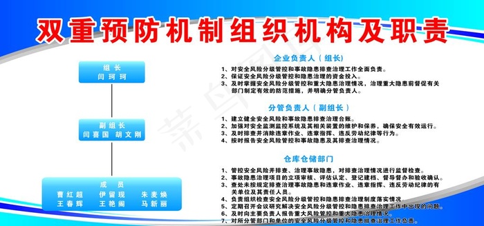 双重预防机制组织机构及职责图片cdr矢量模版下载