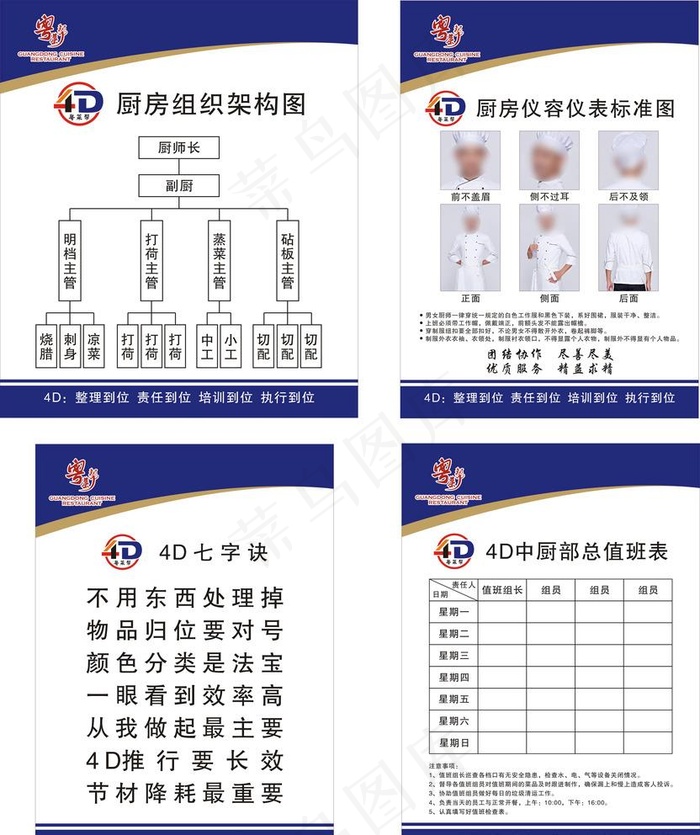 4D厨房图片cdr矢量模版下载