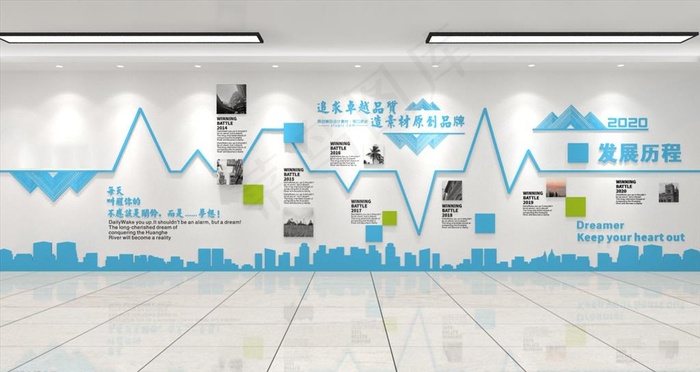 企业文化图片(400X600)cdr矢量模版下载