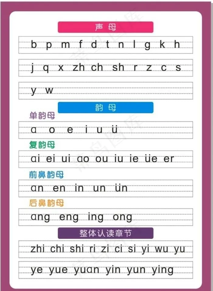 拼音表图片cdr矢量模版下载
