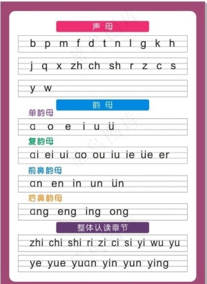 拼音表图片