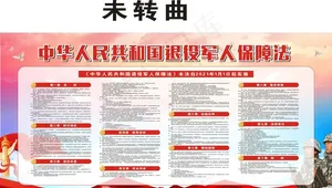 退役军人保障法图片