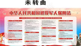 退役军人保障法图片