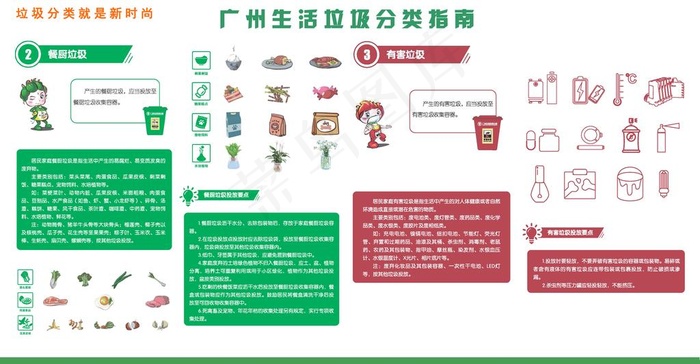 广州生活垃圾垃圾分类学习图片psd模版下载
