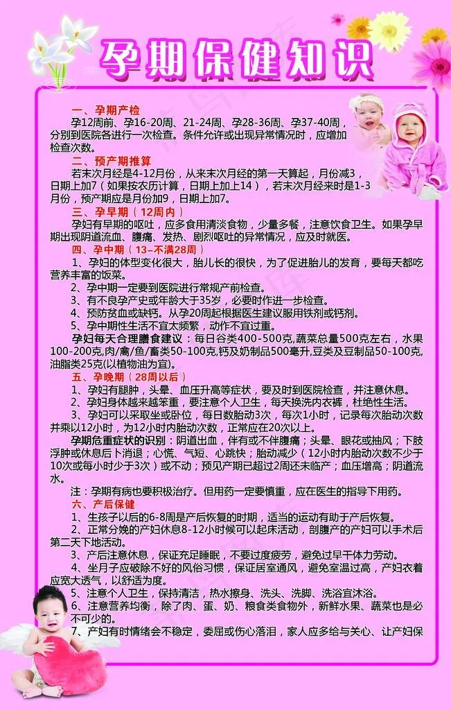 孕期保健知识图片psd模版下载