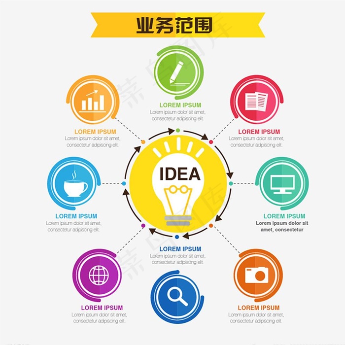 业务范围设计图片ai矢量模版下载