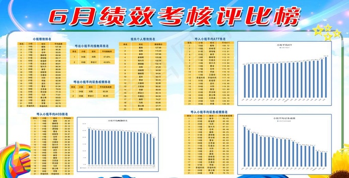 考核评比图片(12933X7028(DPI:150))psd模版下载