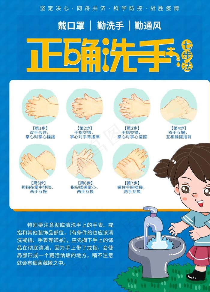 洗手七步法图片(3543X4724(DPI:150))psd模版下载