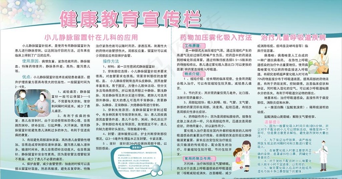 小儿医疗健康教育宣传栏图片