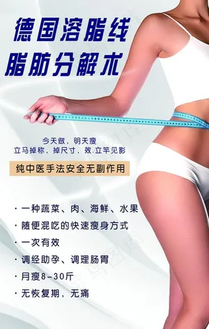 溶脂线脂肪分解术海报图片