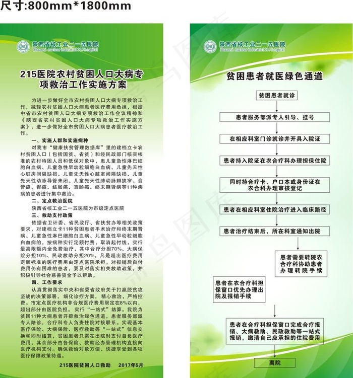 医院展架图片cdr矢量模版下载