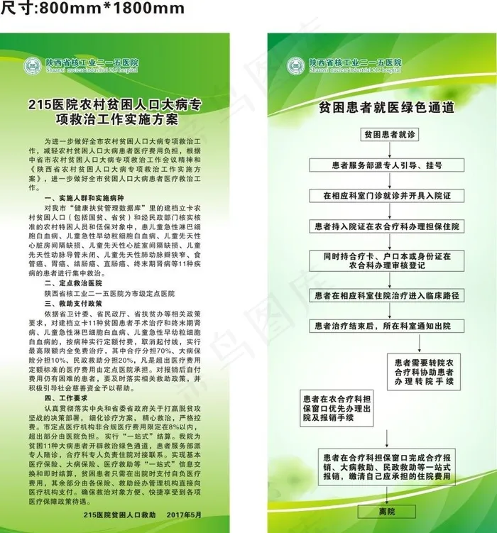 医院展架图片cdr矢量模版下载