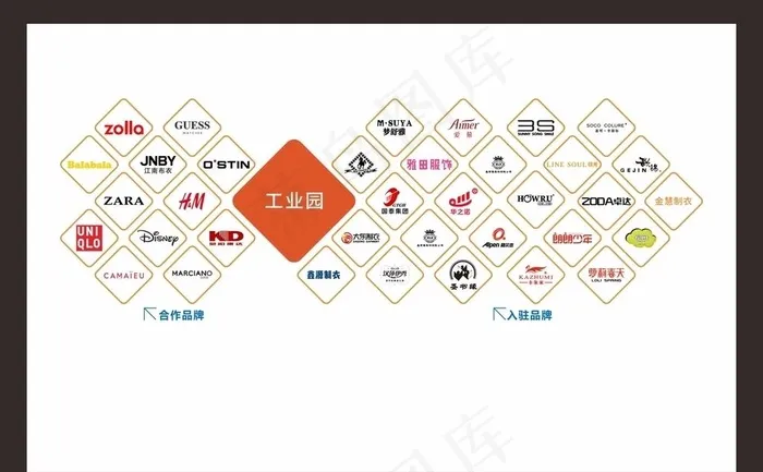品牌logo形象墙图片cdr矢量模版下载