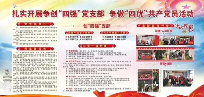 支部党建展板图片