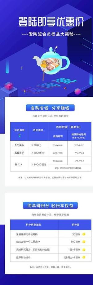 会员介绍页图片