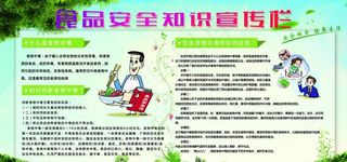 食品安全图片