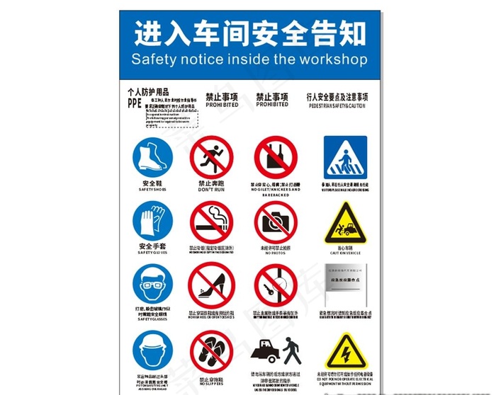 进入车间安全告知牌图片