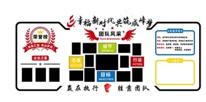 幸福新时代共筑成峰梦团队风采图片