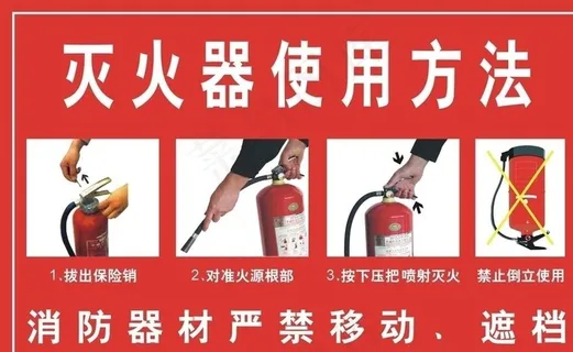 灭火器使用方法图片