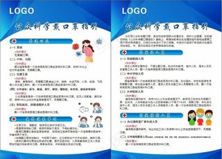 戴口罩指引图片