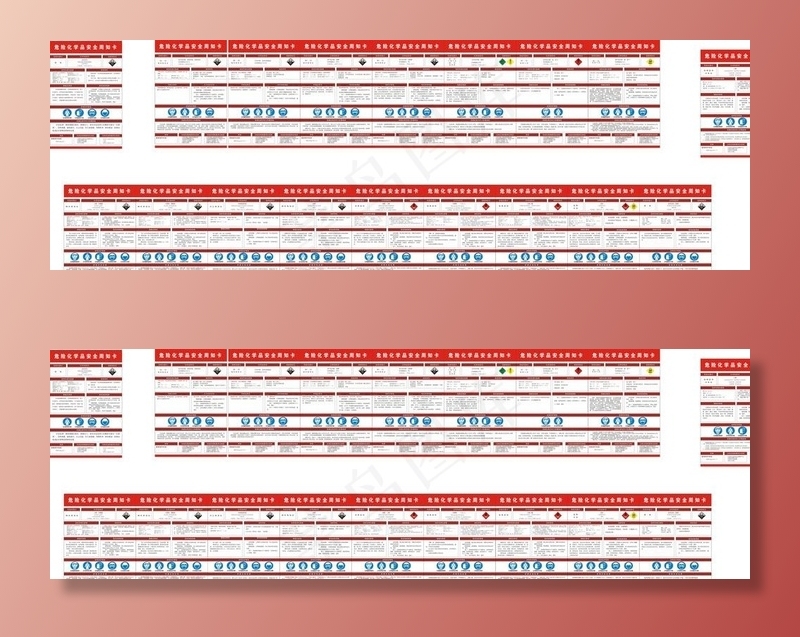 危险化学品周知卡图片cdr矢量模版下载