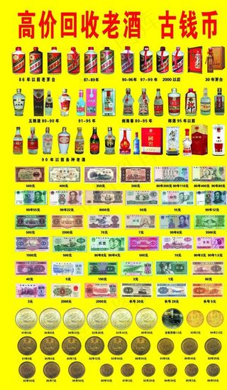 回收老酒 古钱币图片