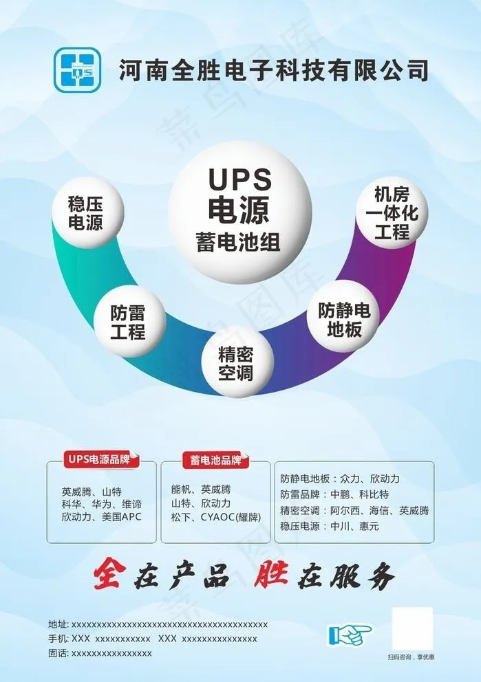 电子 产品海报图片cdr矢量模版下载