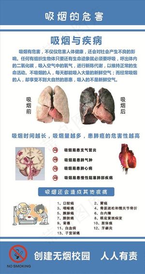 无烟校园 禁烟 禁止吸烟图片