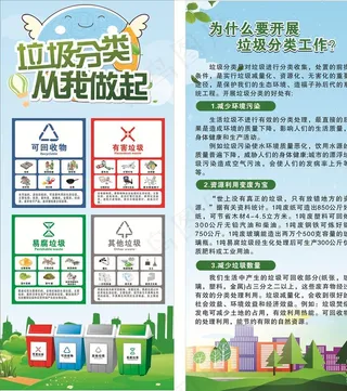 垃圾分类展架图片