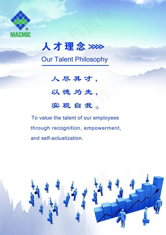 人才理念展板图片(2776X3886(DPI:150))psd模版下载