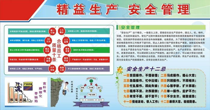 安全看板图片