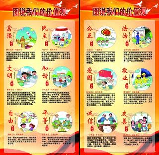 图说我们的价值观图片