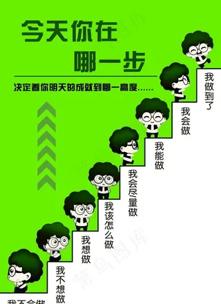 今天你在哪一步图片