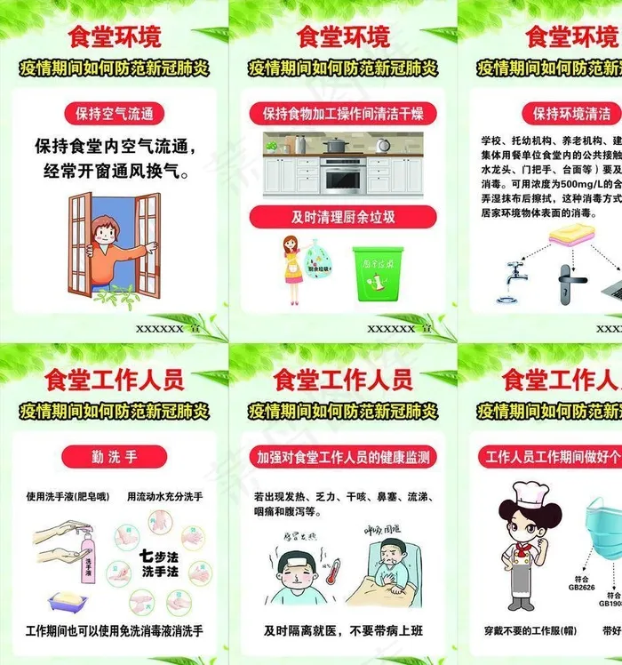 食堂疫情防控原创海报图片cdr矢量模版下载