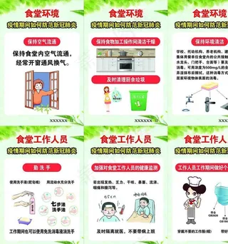 食堂疫情防控原创海报图片